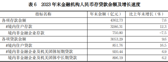 图片6.png 图片6.png