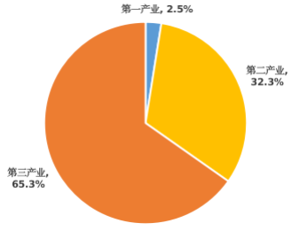 图片9.png 图片