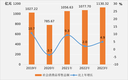 图片11.png 图片