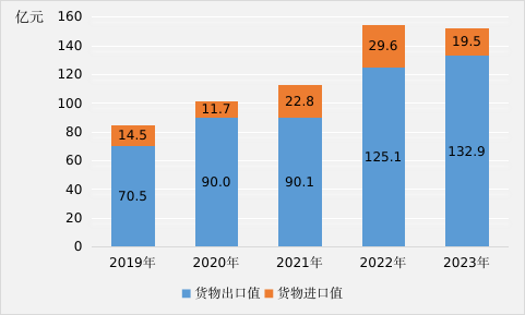 图片12.png 图片