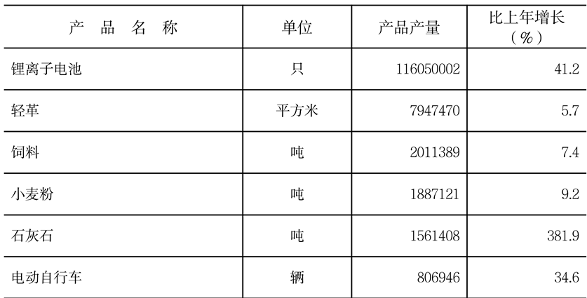 table
