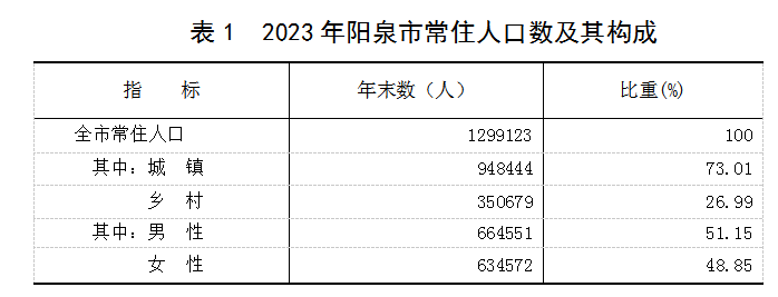 表1.png