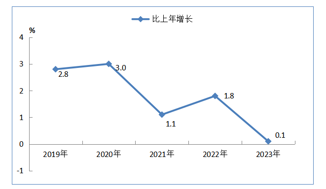 图2.png
