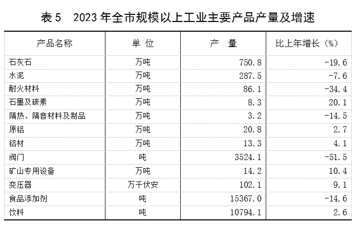 表5.png