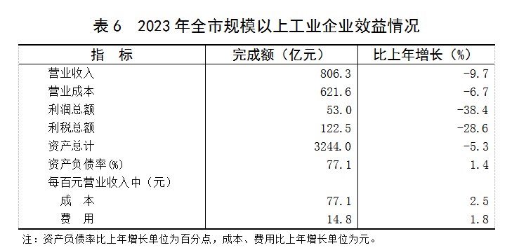 表6.png