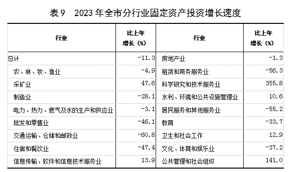 表9.png