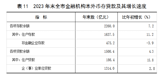 表11.png