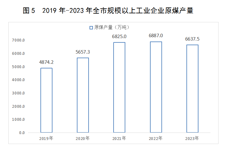 图5.png