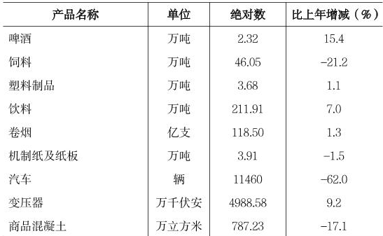 table