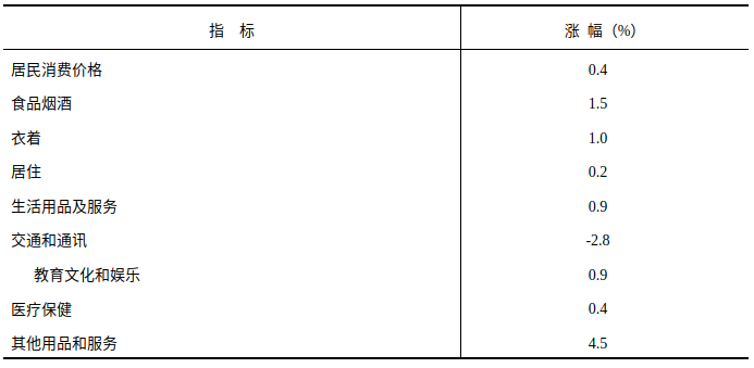 25e2522b62b74b60bbc8c2470656589b.png