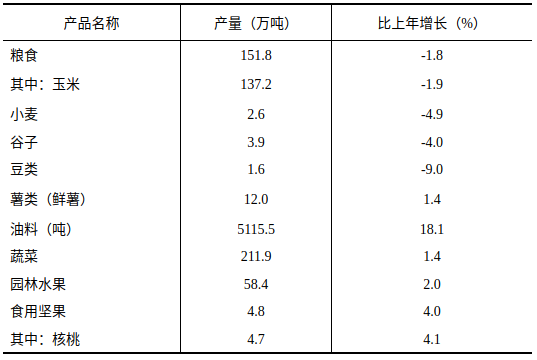 d7a49b8385de43edac491fbae53a206c.png