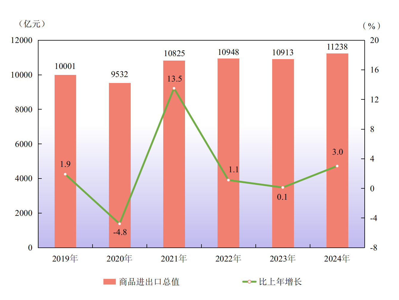 图7.png