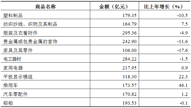 表9.jpg