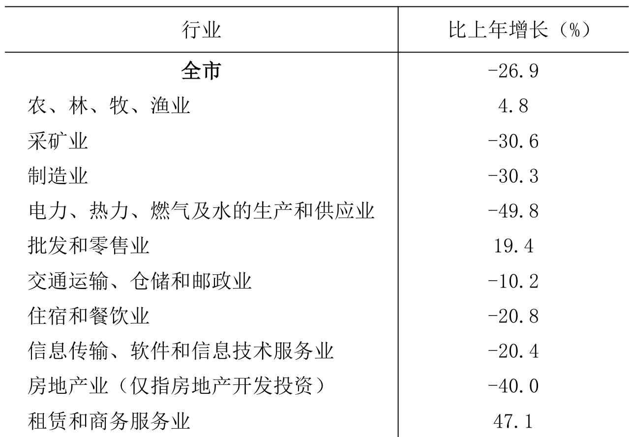 table