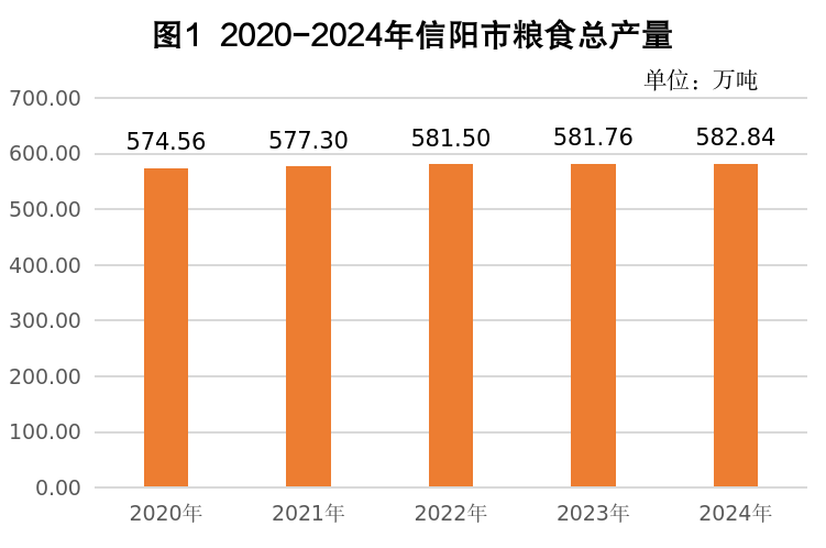 图1.png 图1.png