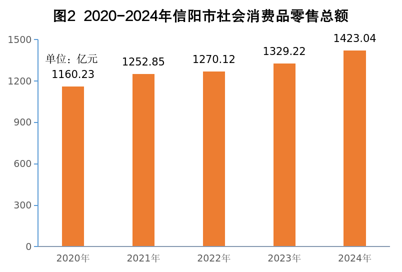 图2.png 图2.png