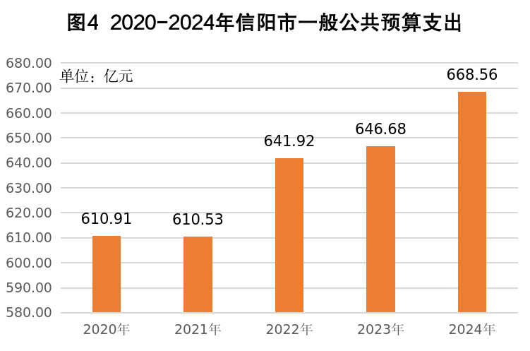 图4.png 图4.png