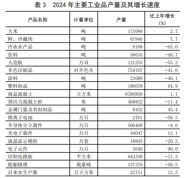 表3.jpg