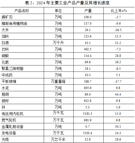 工业.png
