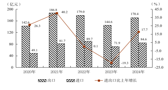 新3113.png