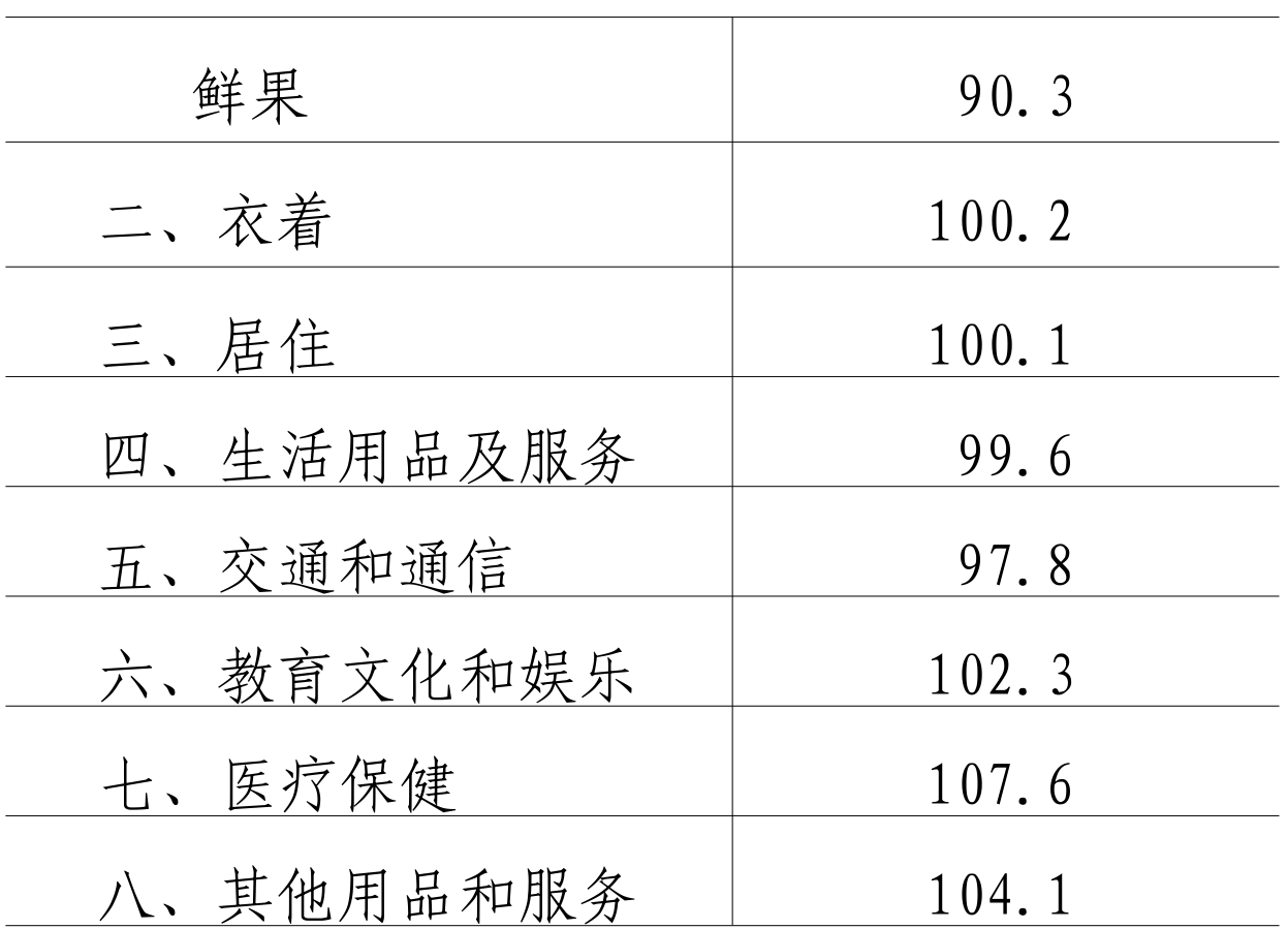 table