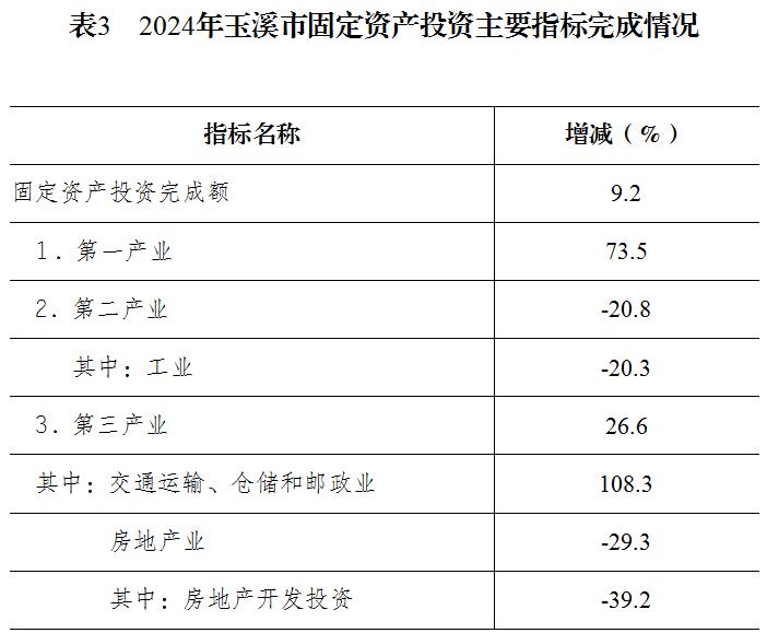 表3.jpg 表3.jpg