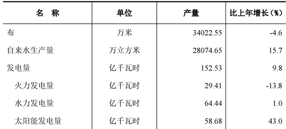 table