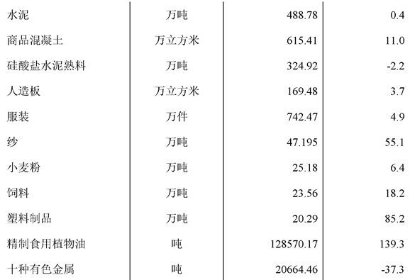 table