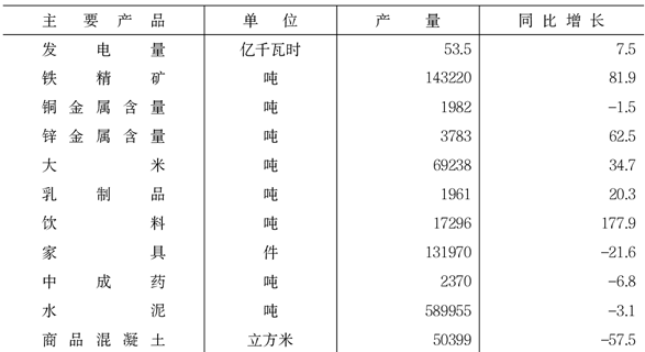 table