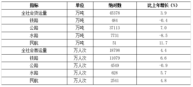表4.png 表4.png