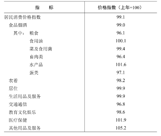 文字文稿8_01.png