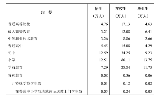 文字文稿8_11.png
