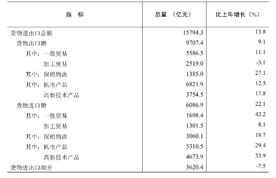 文字文稿8_05.png
