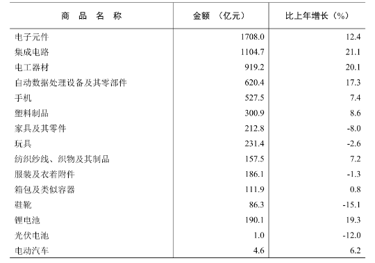文字文稿8_07.png