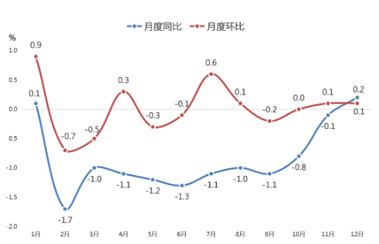 1价格(1).png