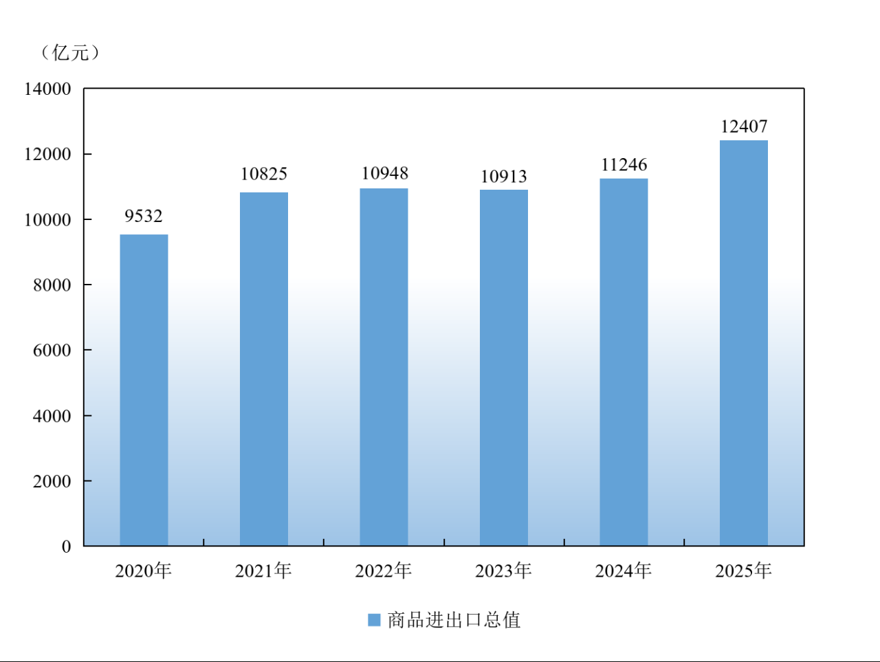 图7.png