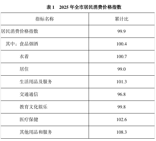 表1.jpg