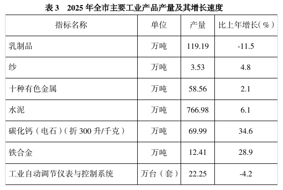 表3.jpg