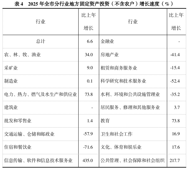 表4.jpg