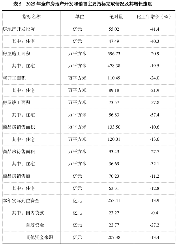 表5.jpg