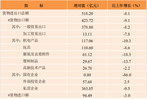 表5.png