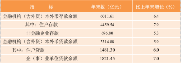 表6.png