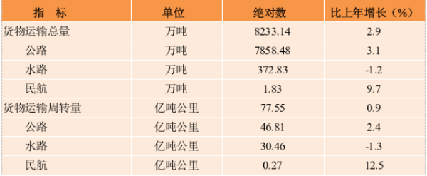 表3.png