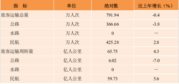 表4.png