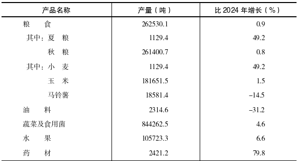 table