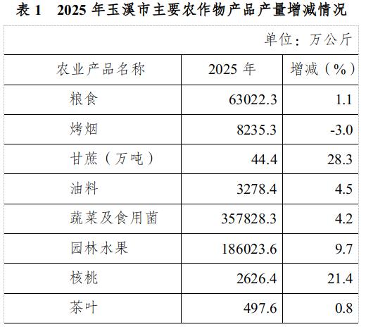 38-表1.jpg 38-表1.jpg