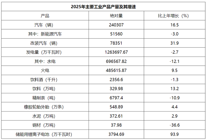 3.png 图片
