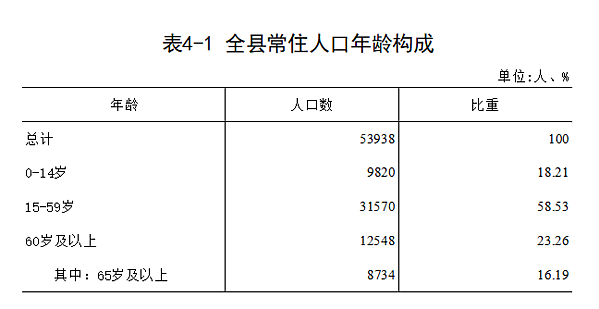 图片4.png 图片4.png