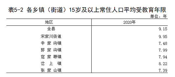 图片7.png 图片7.png