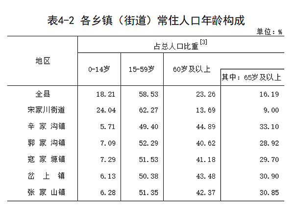 图片5.png 图片5.png